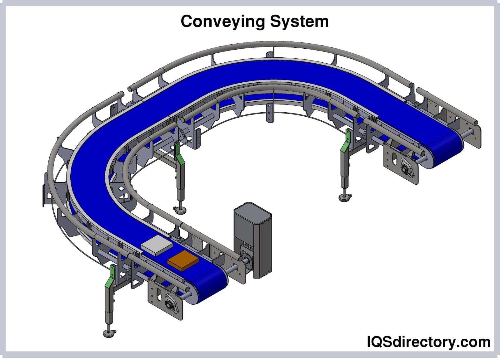 Conveyor System What Is It? How Does It Work? Types Of