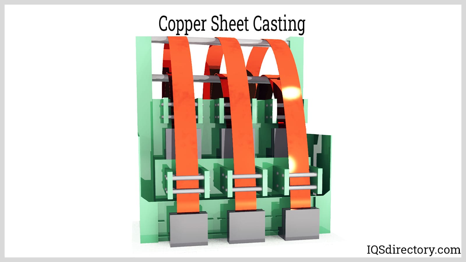 Copper Sheets Types of Alloys, Applications & Advantages