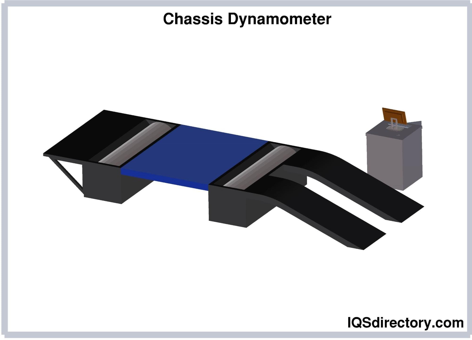 Dynamometer What Is It? How Does It Work? Types, Uses
