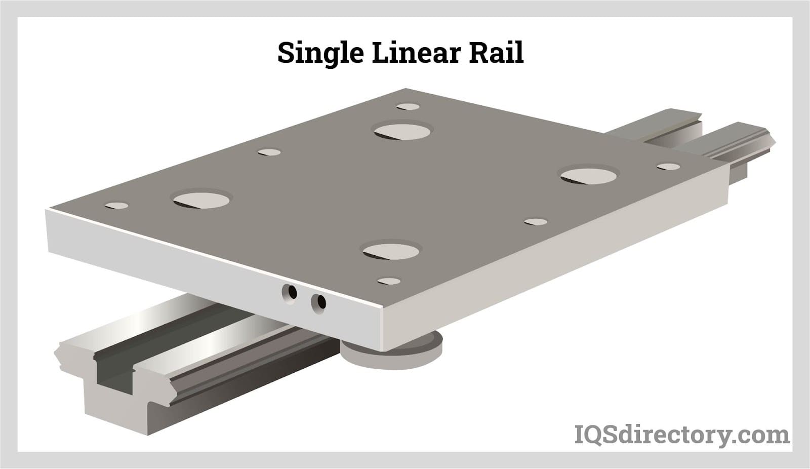 Linear Rails Types, Applications, Benefits, and Design