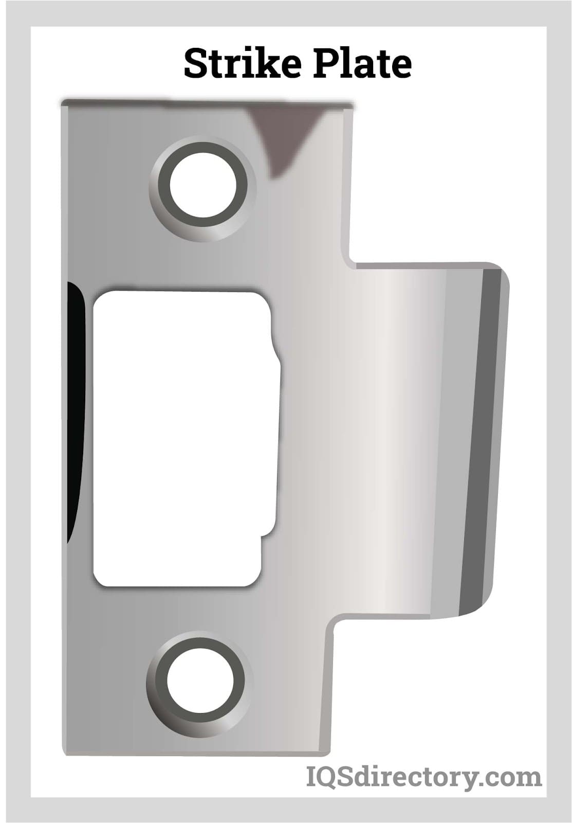 Locks Types, Design, Metals Used, and Choosing Locks