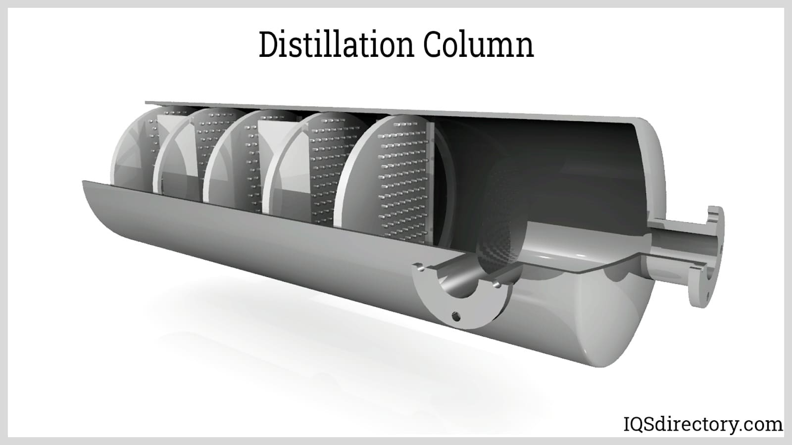 Pressure Vessel What Is It? How Does It Work? Types, Uses