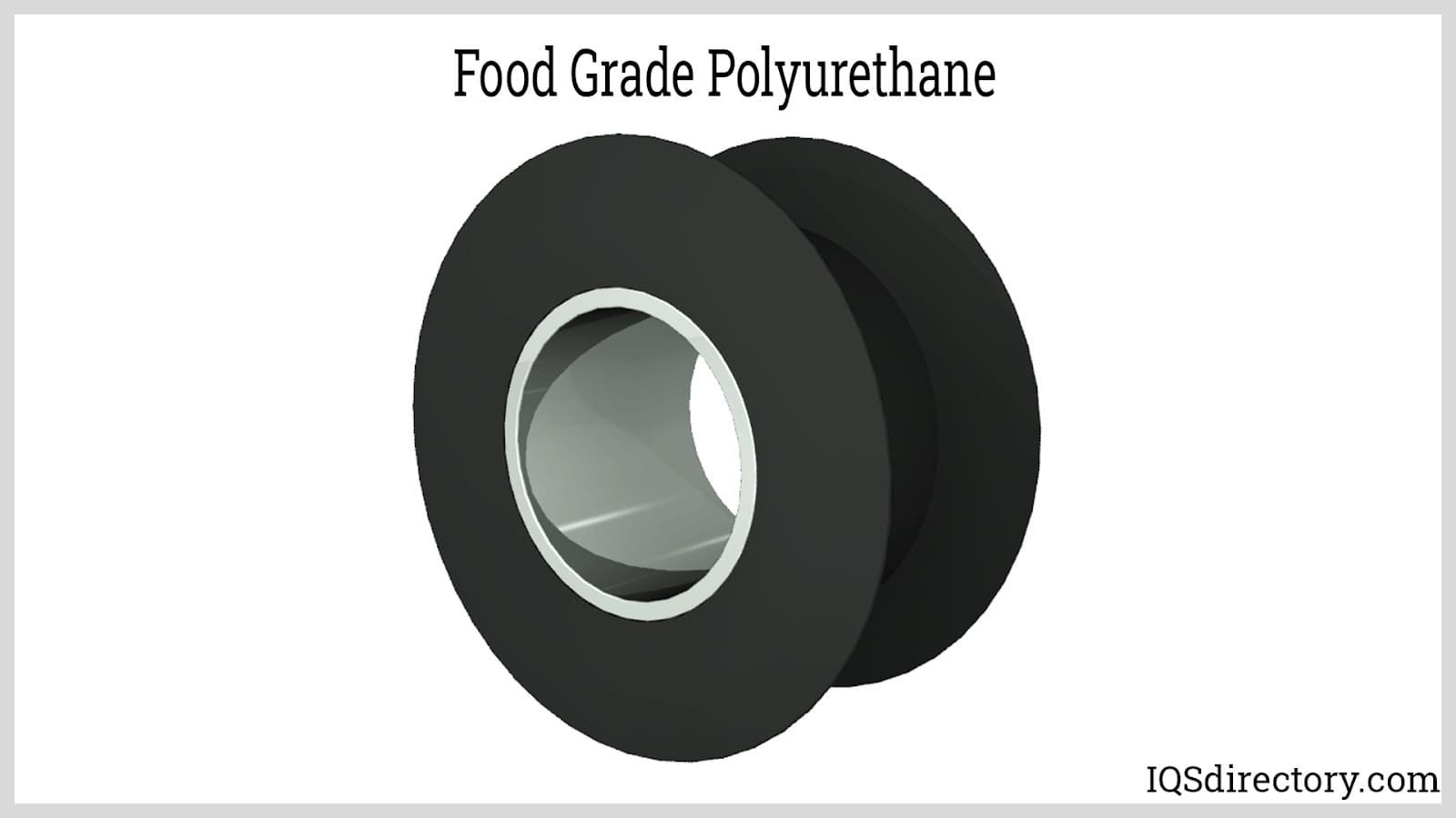Polyurethane Roller What Is It? How Is It Made? Types, Uses