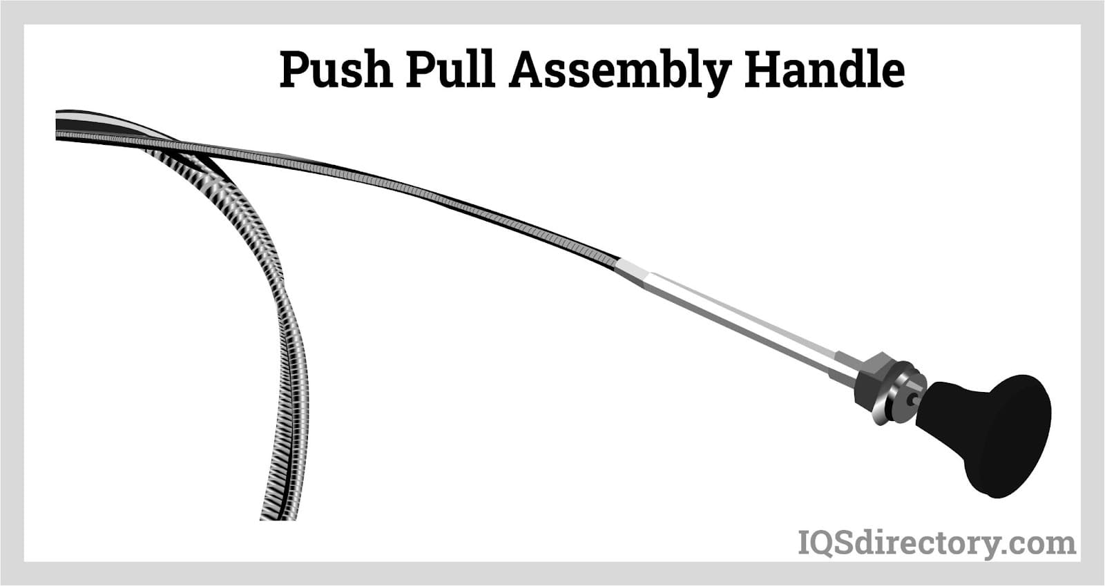 Push Pull Cables Types, Uses, Features and Benefits