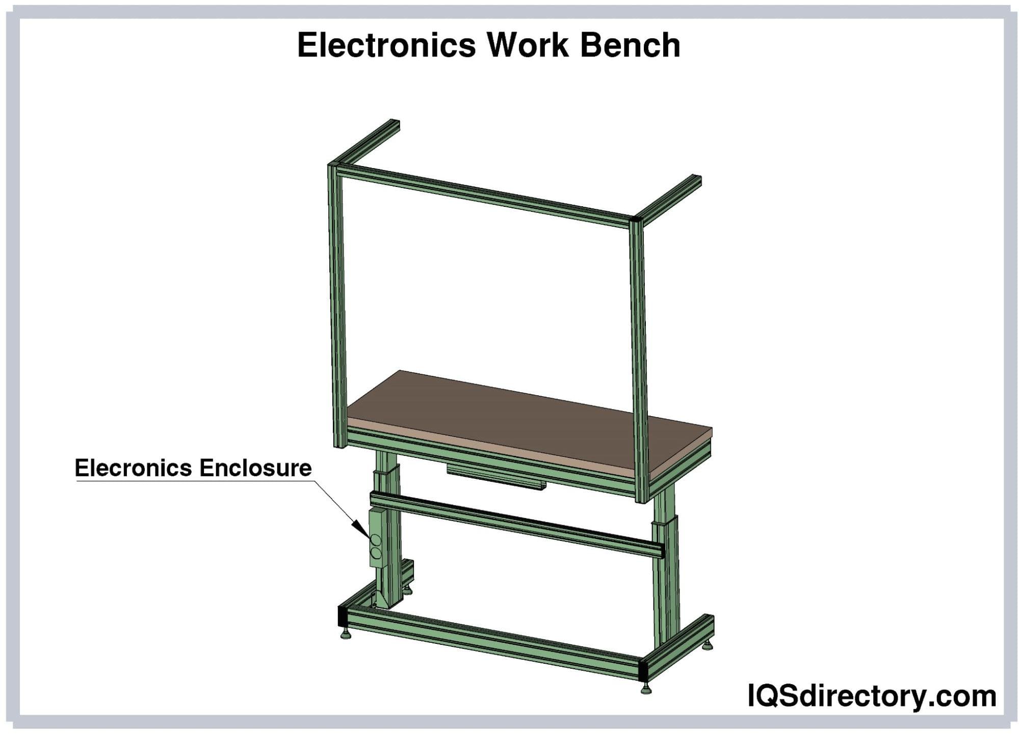 Adjustable Workbench Types, Uses, Features and Benefits
