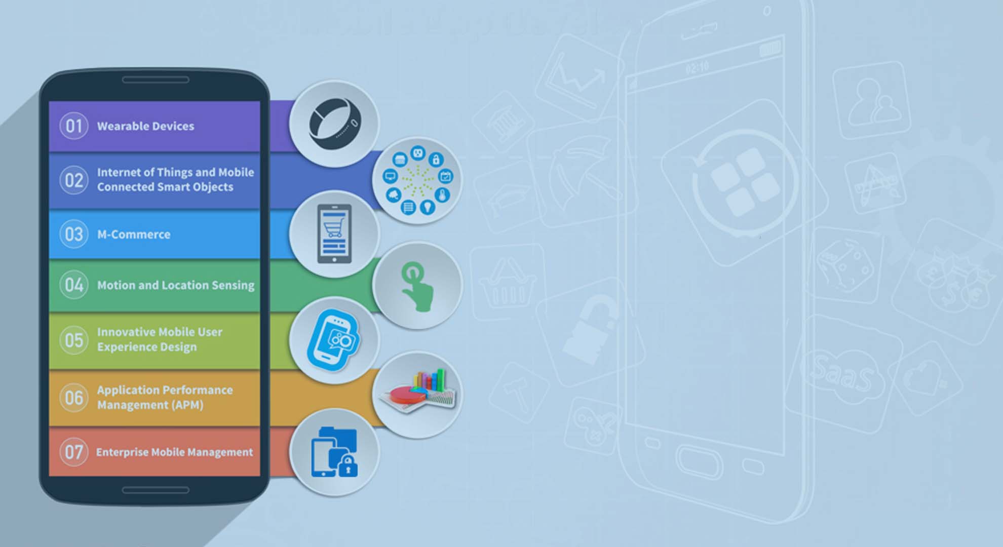 Top 10 Custom App Development Companies IQVIS Inc.