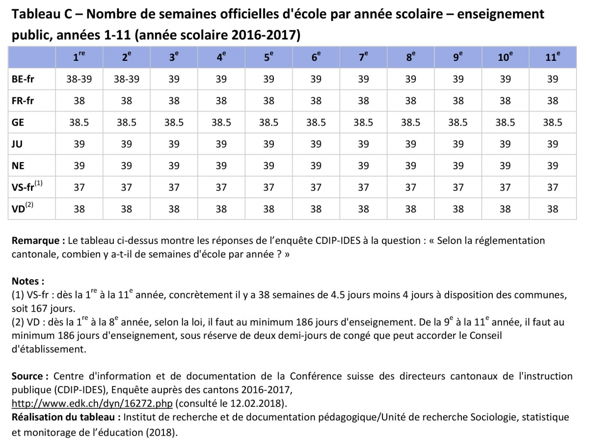 Prouver programme dépérir tableau des 108 heures 2017 informel