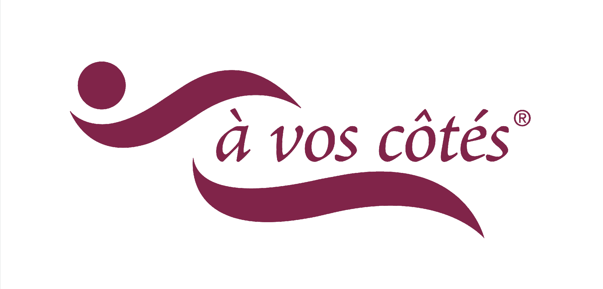 Partenariat entreprise, de la formation à l'emploi IRFA Sud Organisme
