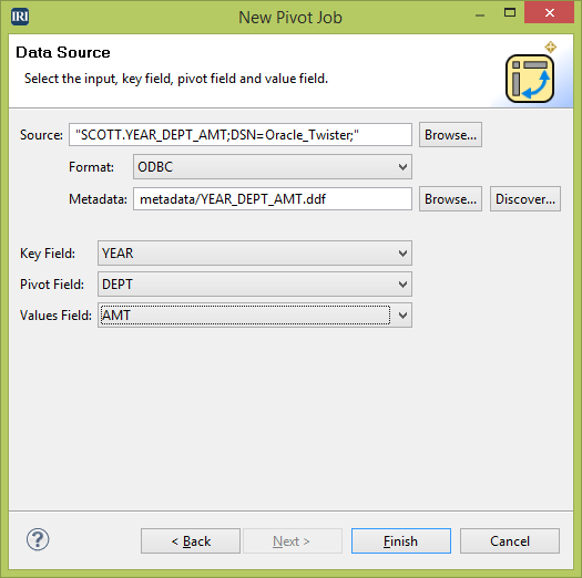 Pivot and Unpivot Transformations