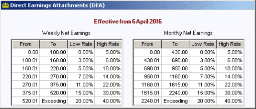 Attachment of Earnings (AEO) Guide IRIS PAYEMaster IRIS