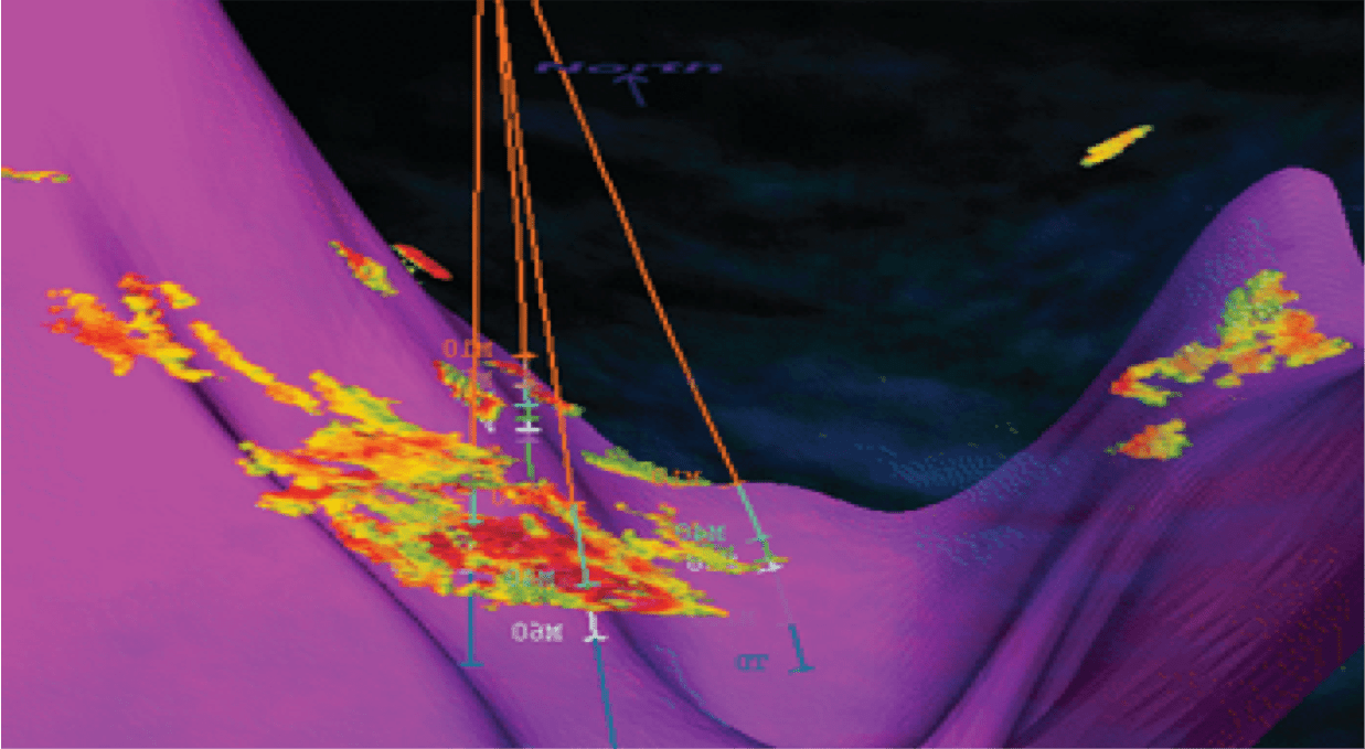 AVA Analysis Incorporated Research Institutions for Seismology