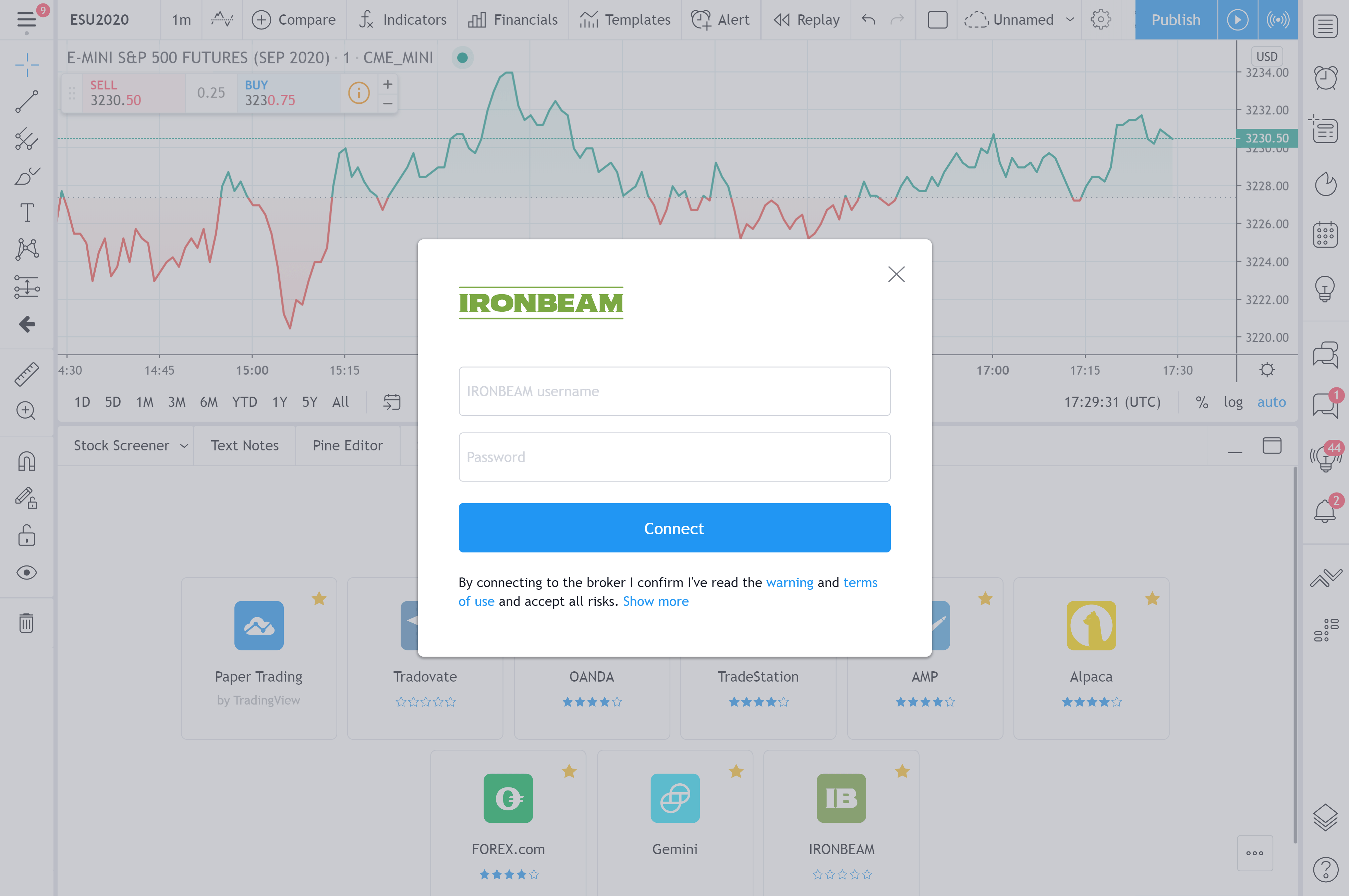LOG — TradingView — India