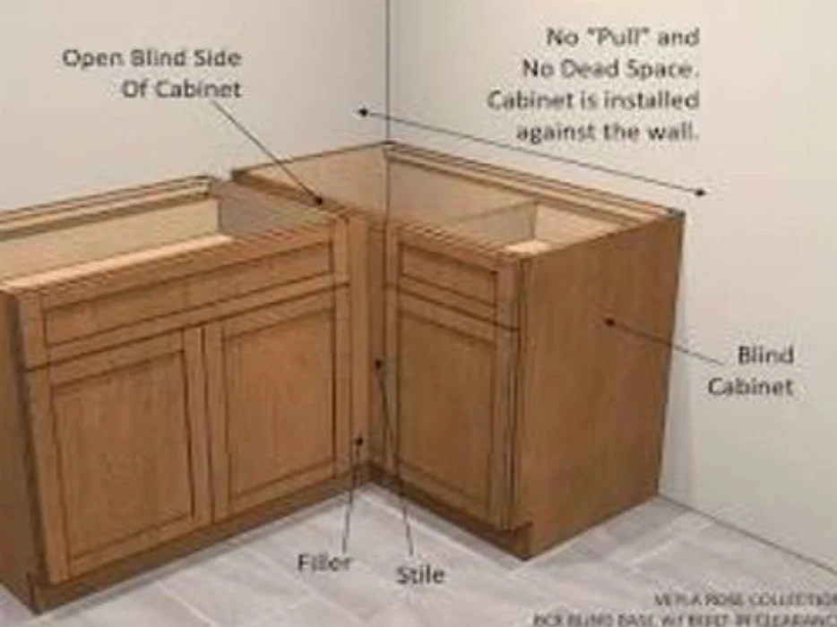 Transform Your Kitchen into a Dream with Professional IKEA Installation in