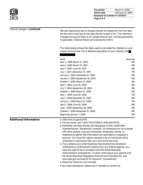 Understanding Your CP160 Notice