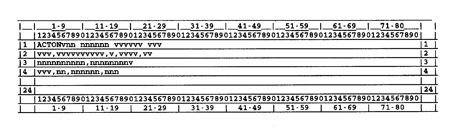 2.3.12 Command Code ACTON Internal Revenue Service