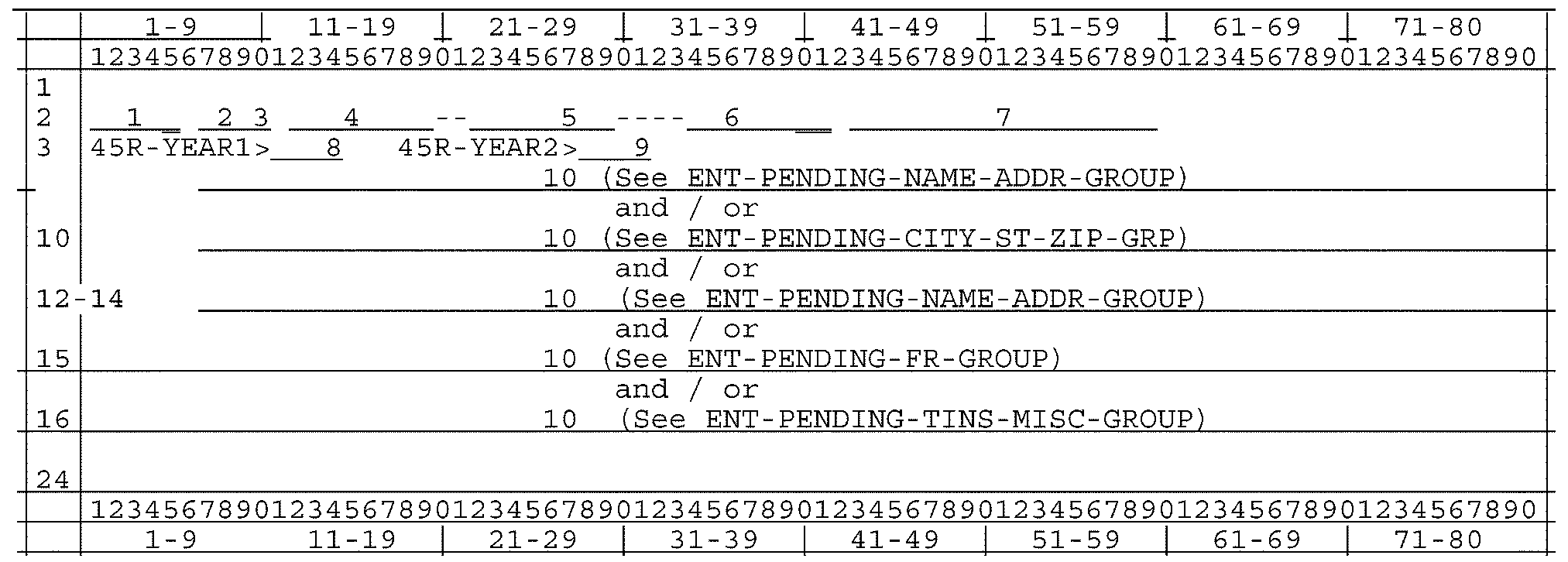 2.3.15 Command Code ENMOD Internal Revenue Service