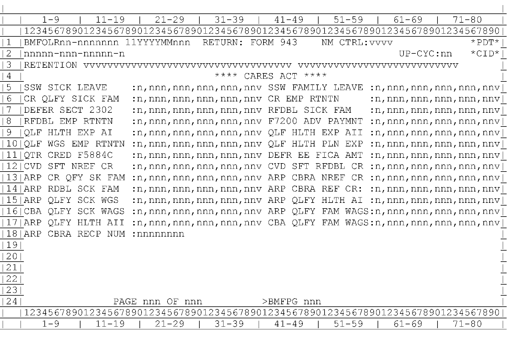 2.3.59 Command Codes BMFOL and BMFOR Internal Revenue Service