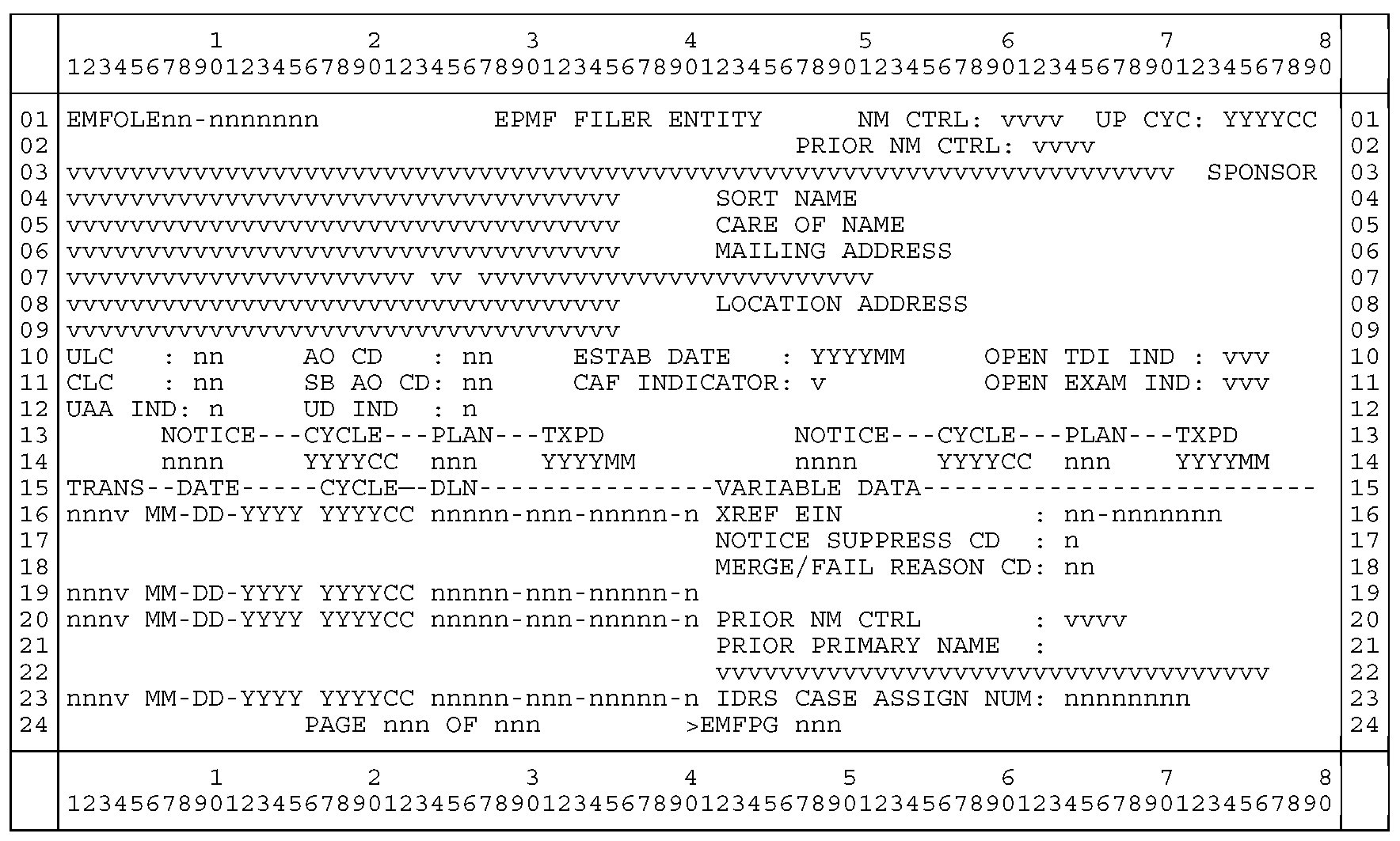 2.3.64 Command Code EMFOL Internal Revenue Service