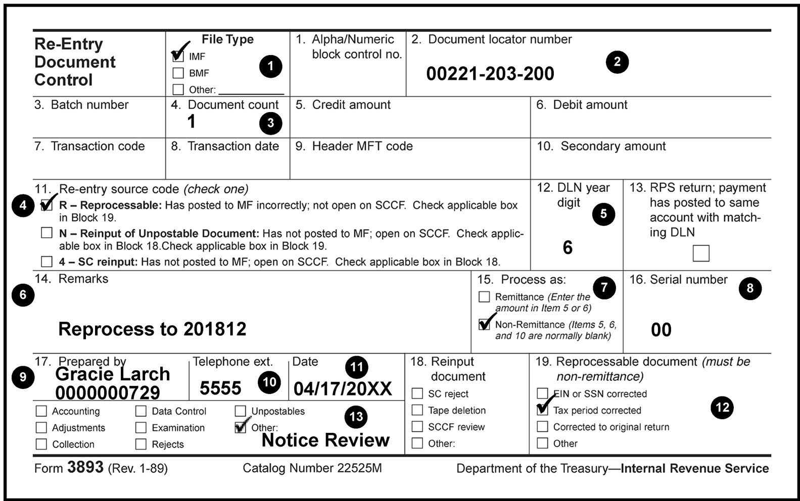 Irs Qualifying Relative Table 1 IRSUKA