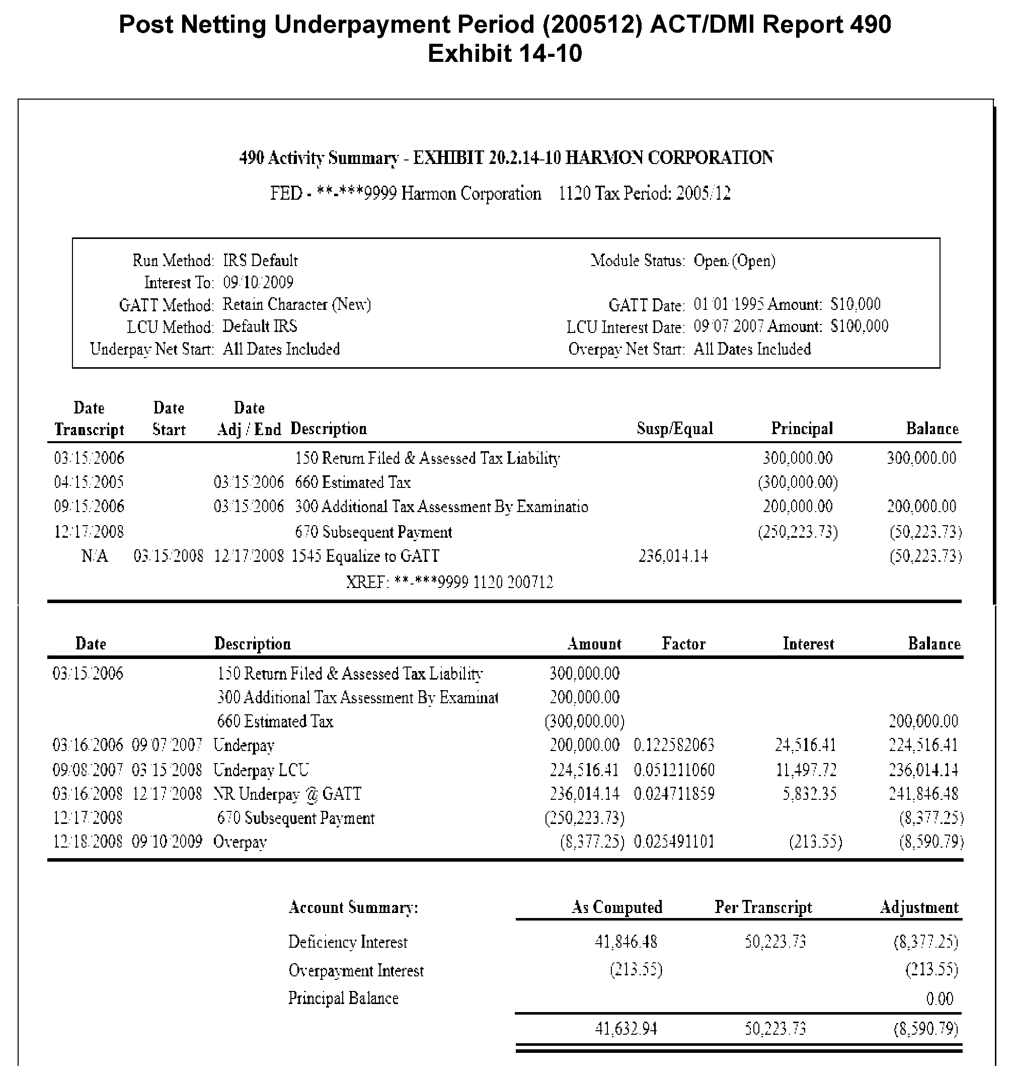 20.2.14 Netting of Overpayment and Underpayment Interest | Internal Revenue Service