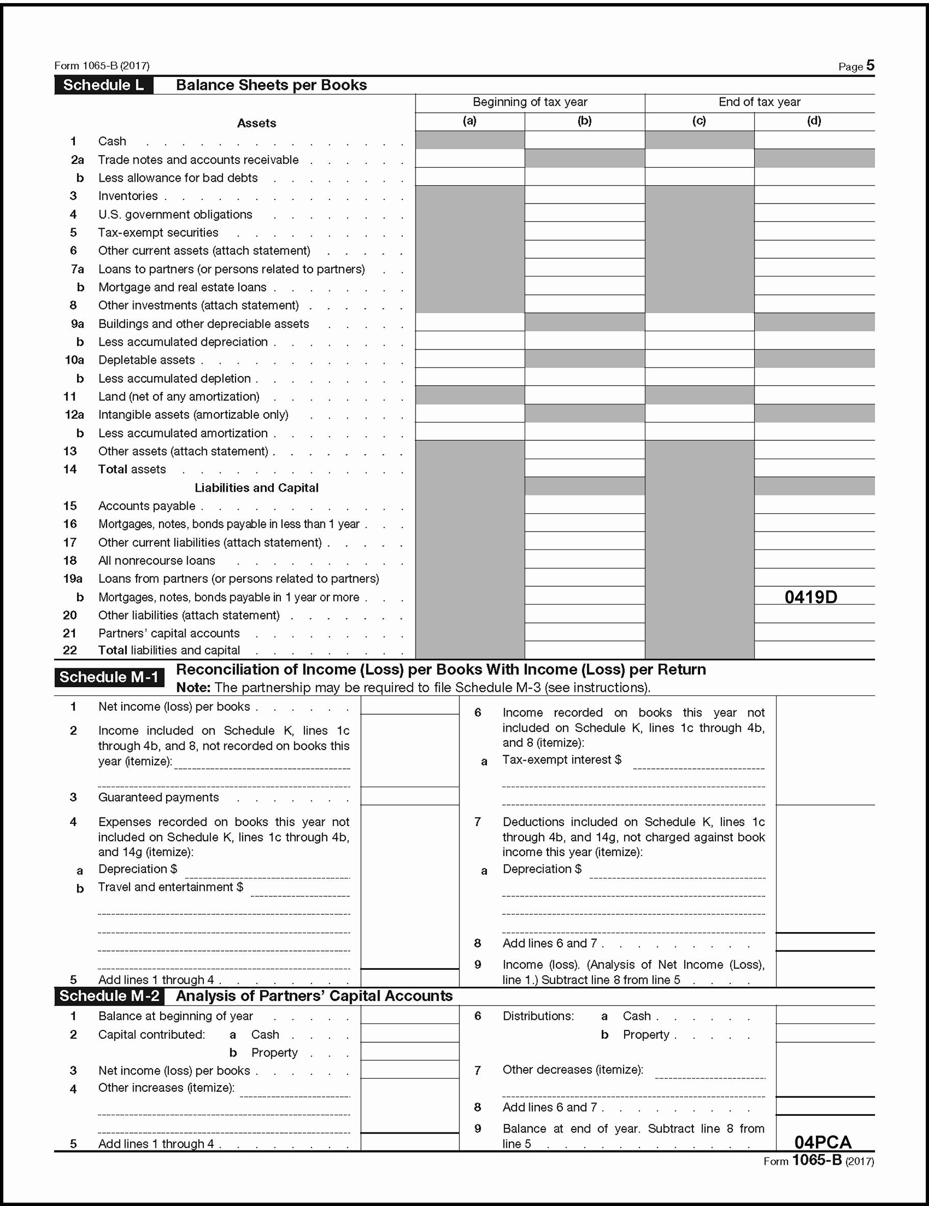 3.12.15 Return of Partnership Internal Revenue Service
