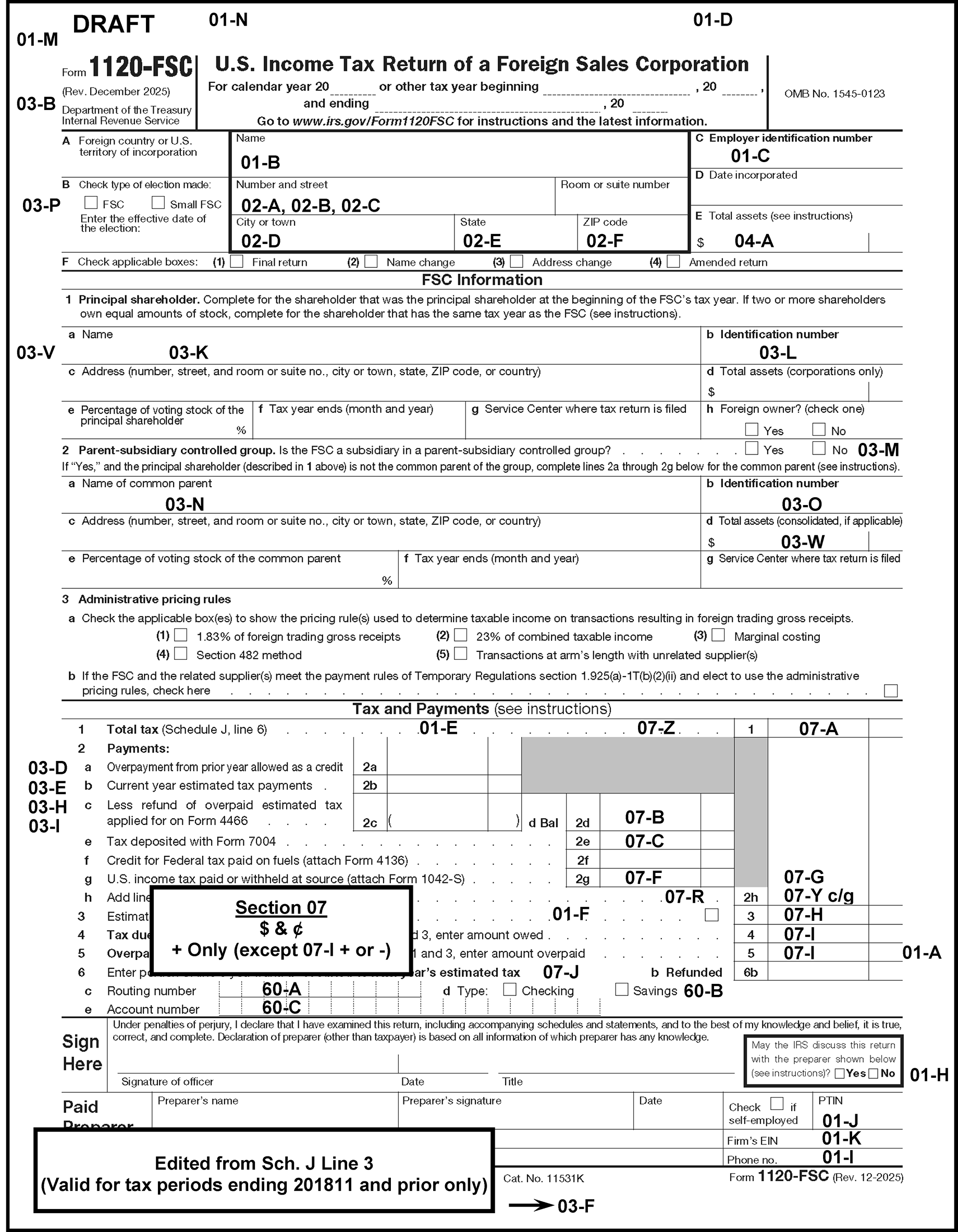 san francisco sales tax rate breakdown Hoch Biog Pictures Library