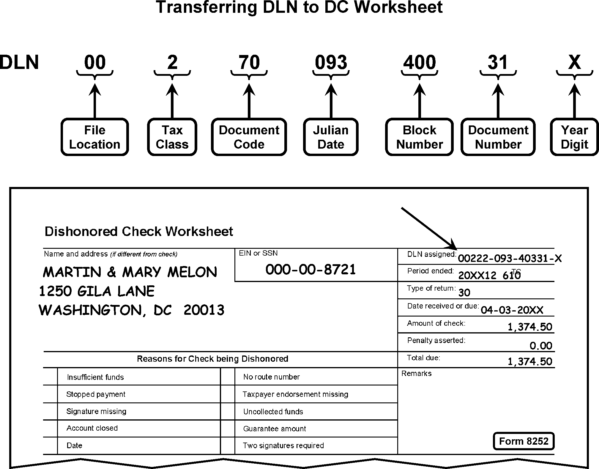 Voided Check Definition / Sdccu Aba Routing Number Account Number A