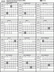 2022 Tax Refund Schedule Chart Irs Veche info 25