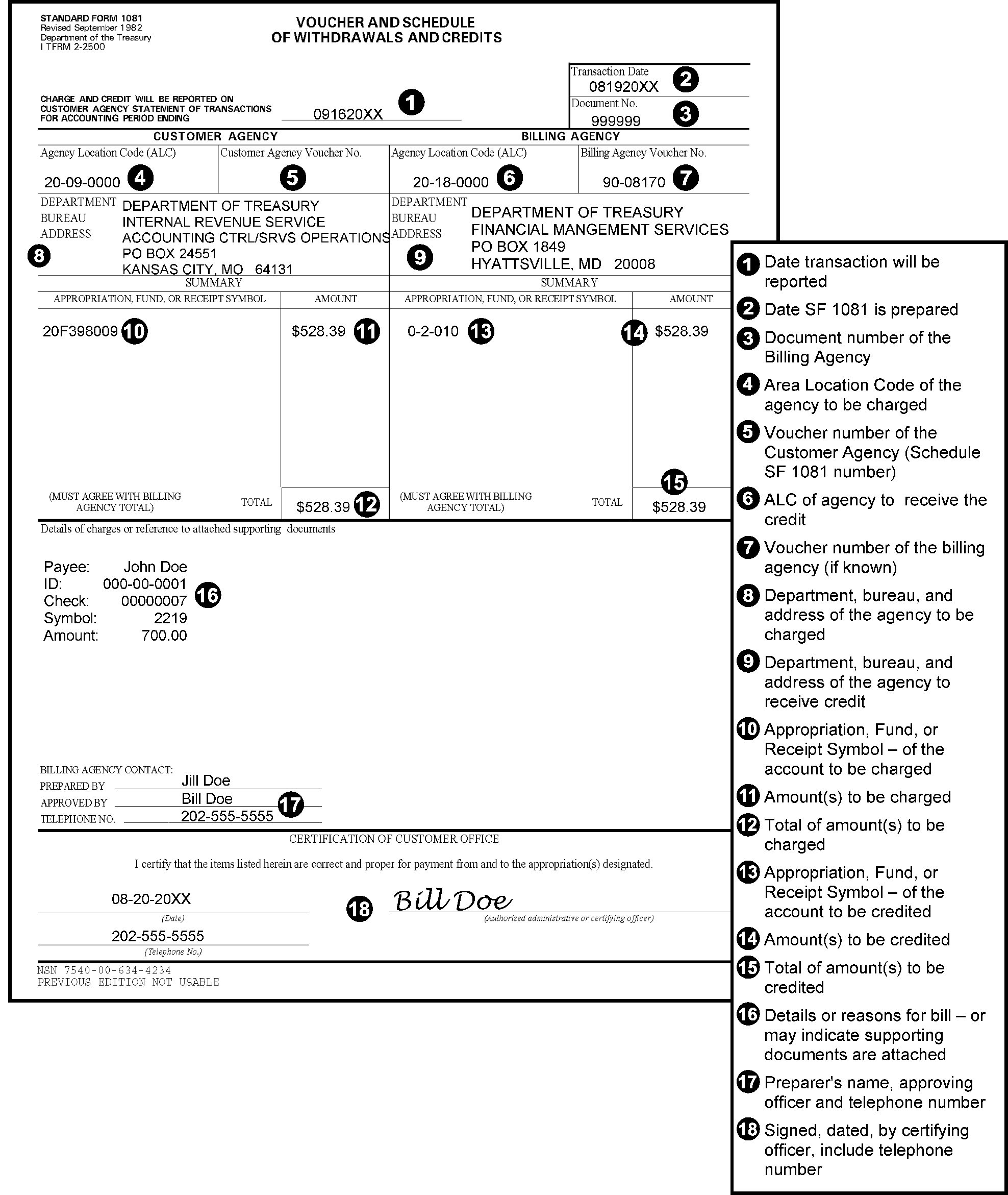 Sf 813 Explained USA Shop www.gbupresnenskij.ru