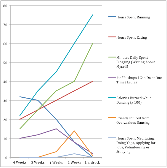 Solution For You About Sunday Weight Loss Motivation how many calories