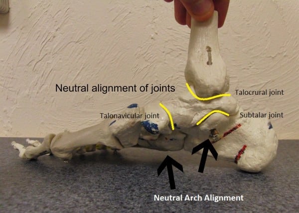 What If Your Heel Pain Isn't Plantar Fasciitis and What to Do About It