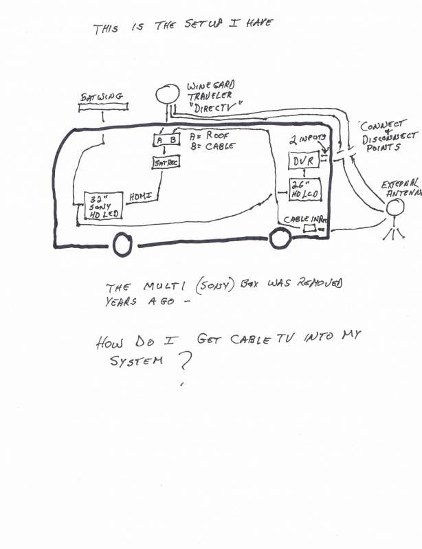 Newmar parts and support Newmar