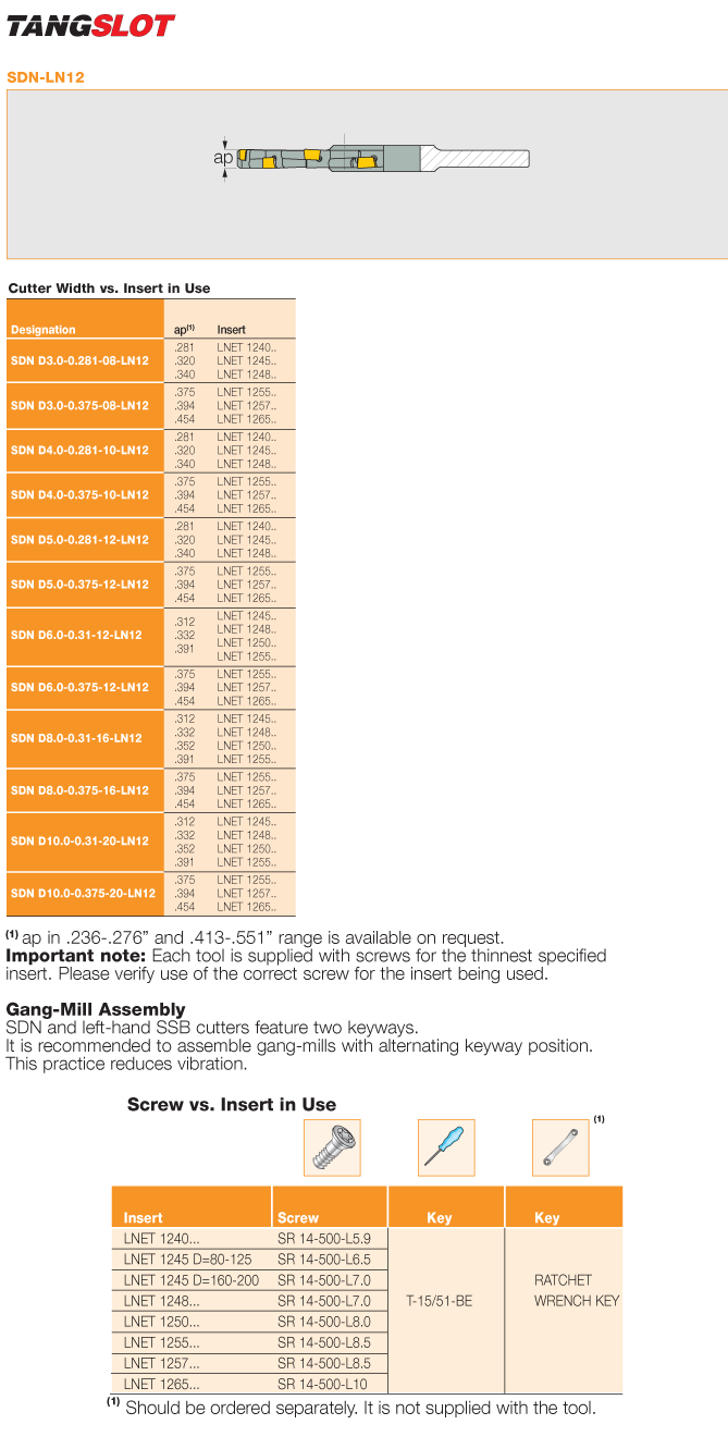 ISCAR Cutting Tools Metal Working Tools Milling SDNLN12