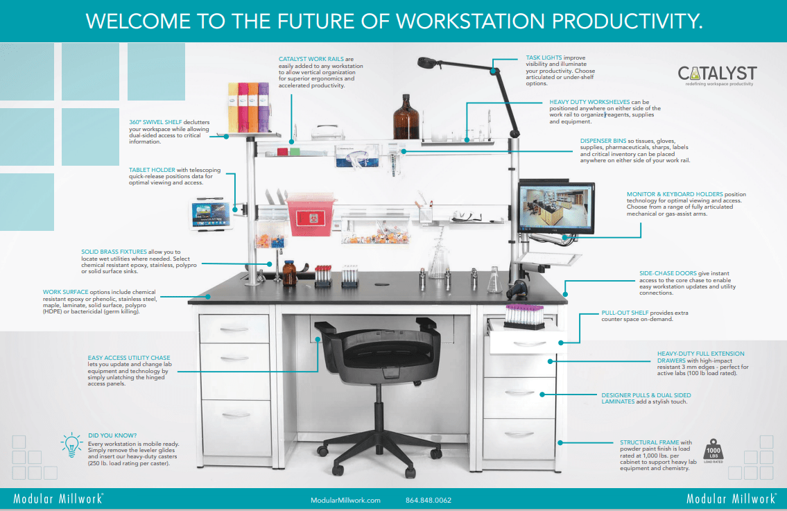 Healthcare Laboratory Workstations & Lab Casework ISDA Network
