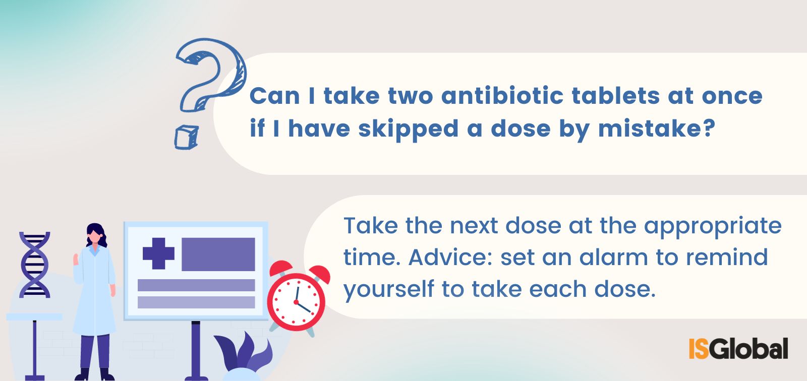 7 Questions You Should Ask Yourself Before Taking Antibiotics Blog