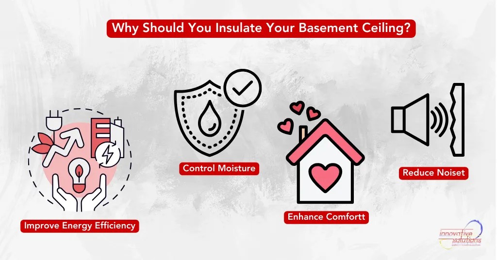 Should I Insulate My Basement Ceiling In Denver?