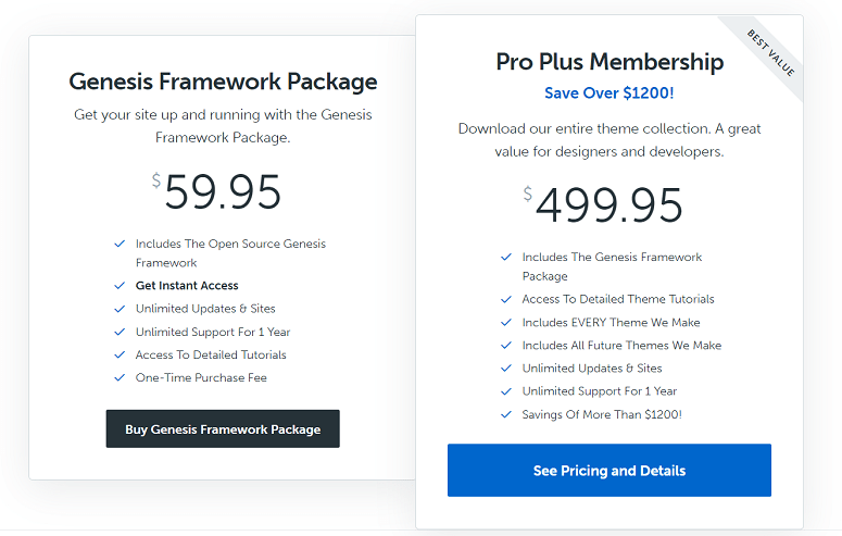 Genesis Theme Framework Review Pros & Cons (2022)