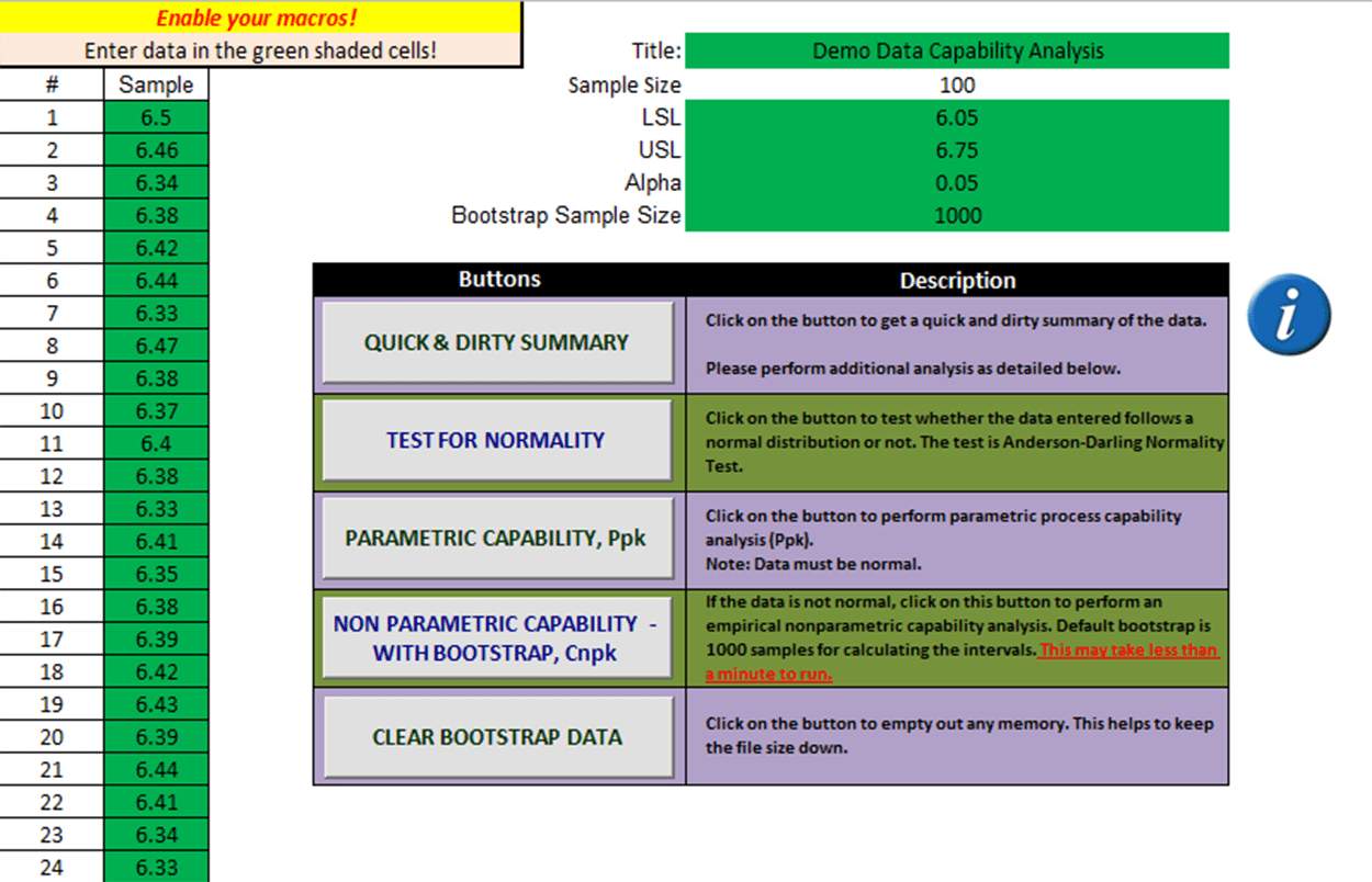 Capability Analysis Calculator