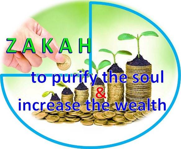 Zakat The Poor Due Meaning Ruling and Benefits