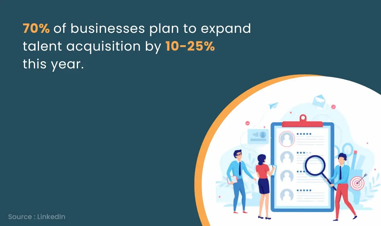 Talent Acquisition Partner Everything You Need to know