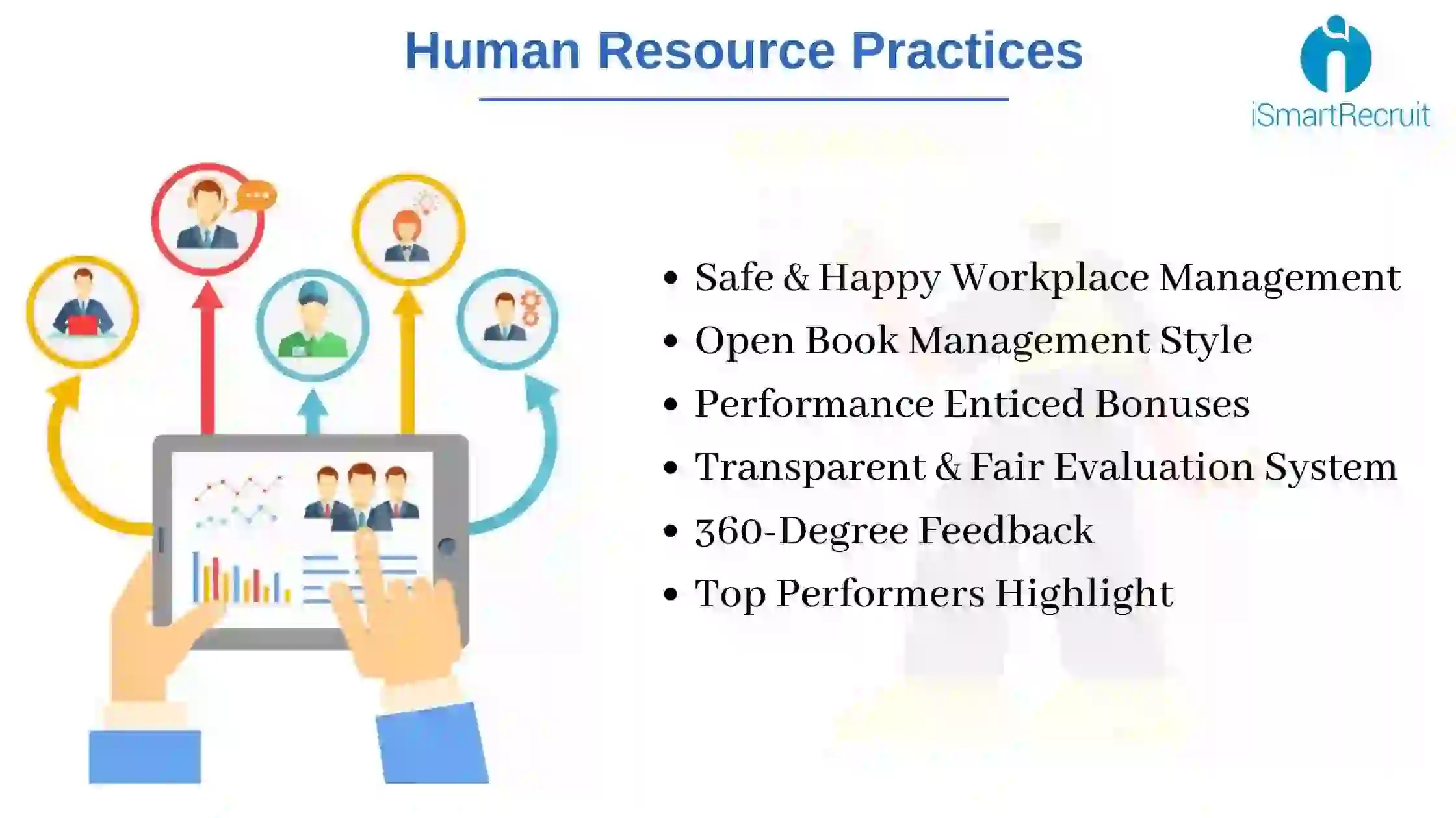 What are the 6 HR Best Practices in 2024?