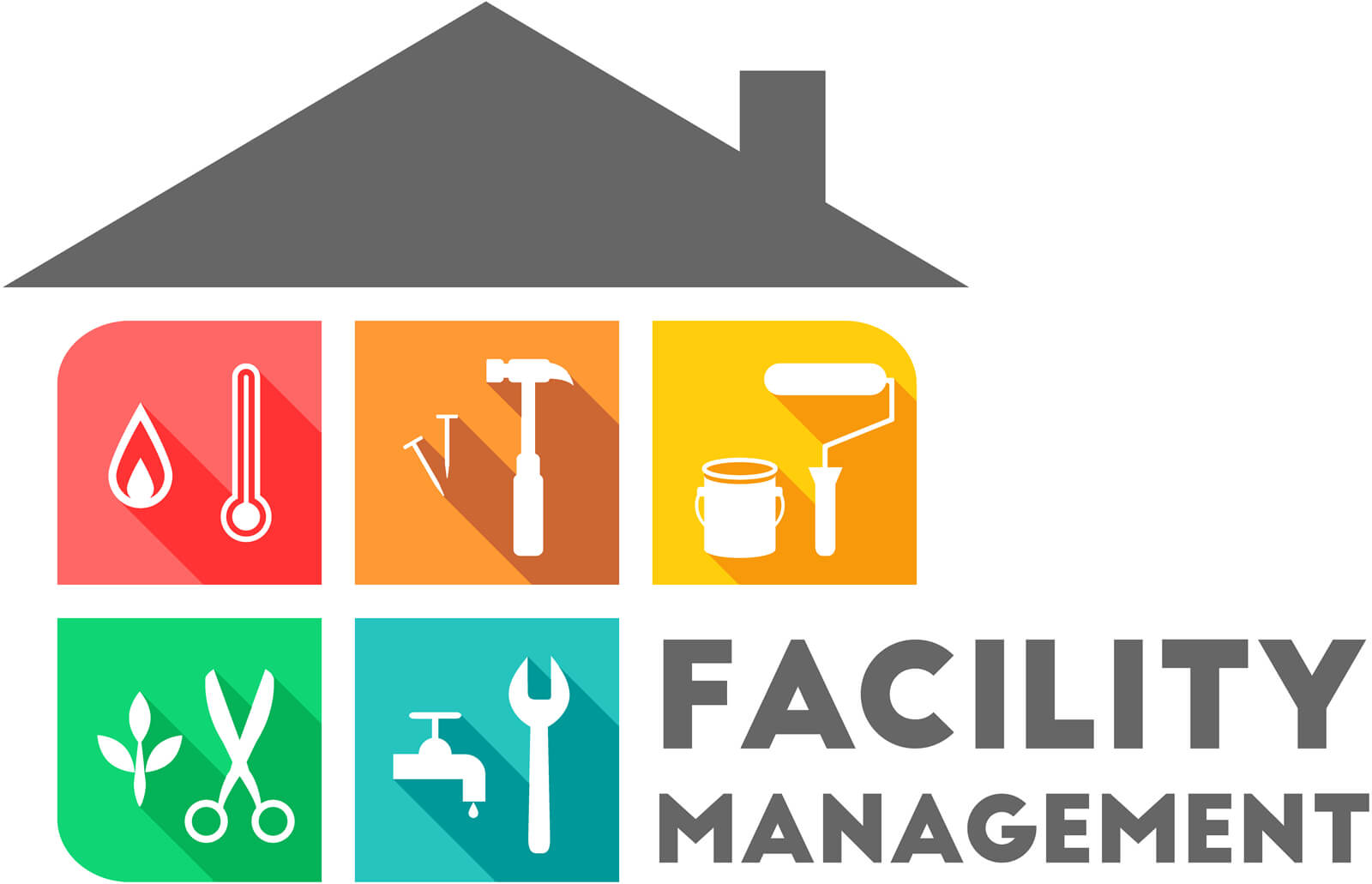 ISO 41001 Facility management Certification Riyadh Saudi Arabia ISO