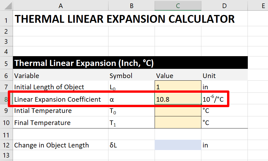 Coefficient Of Thermal Expansion Table For Metals Elcho Table