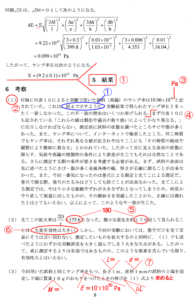 レポートの例／物理学実験／想い...