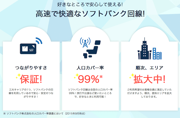 高速で快適なソフトバンク回線！