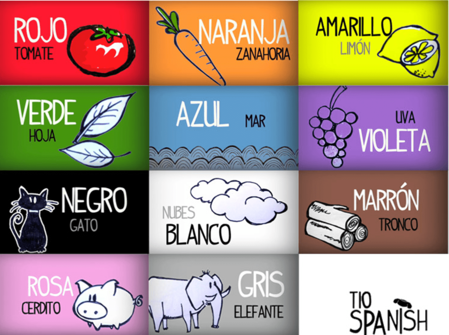 İspanyolca Renkler ve Okunuşları Nelerdir Violeta Nedir