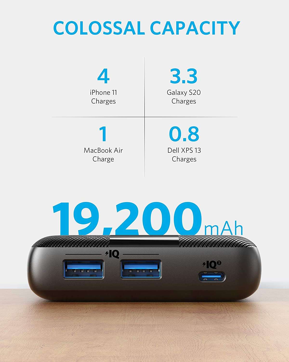 Anker Power Core III 19000mAh 60W Portable Laptop Charger with PD