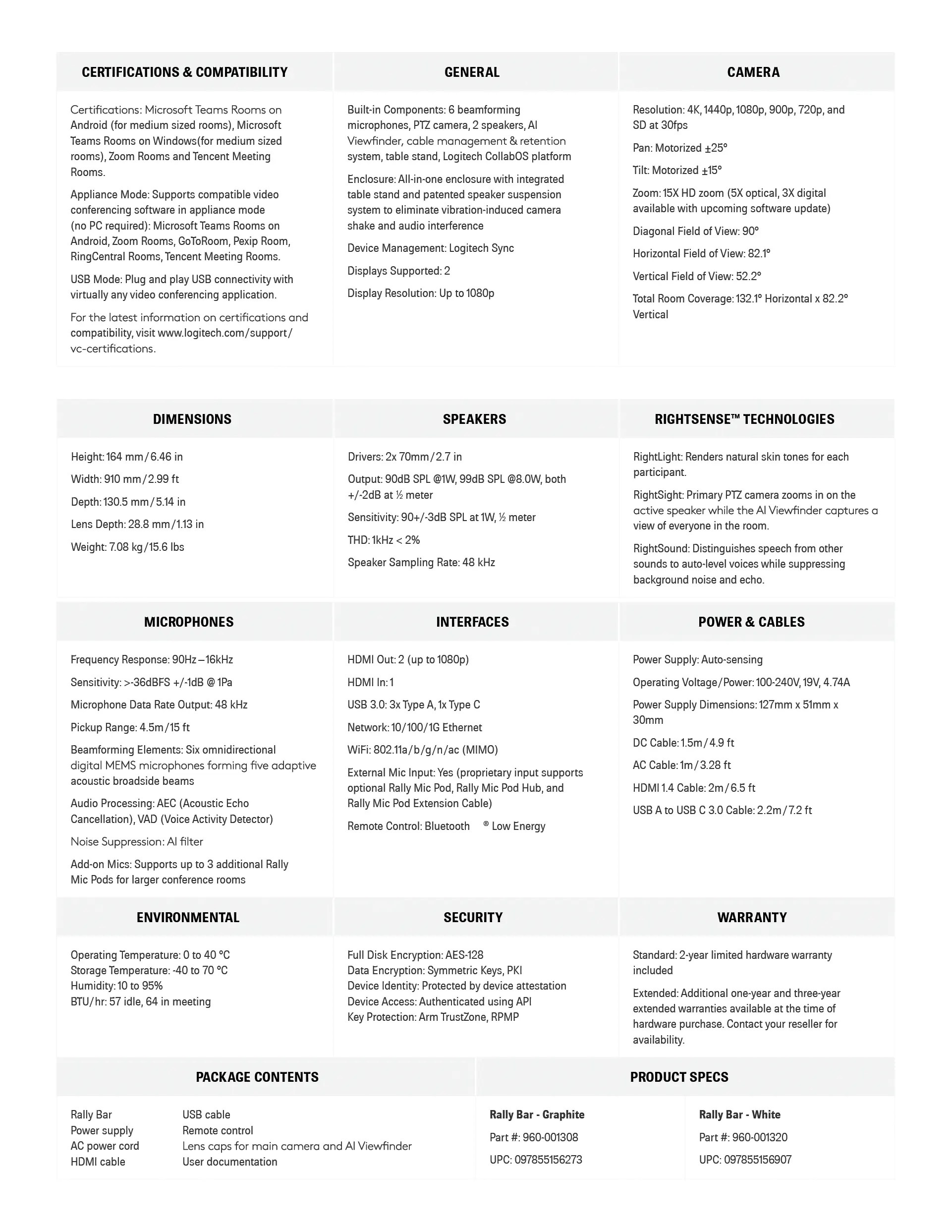 Logitech Rally Bar: Transforming Medium to Large Rooms with Innovative