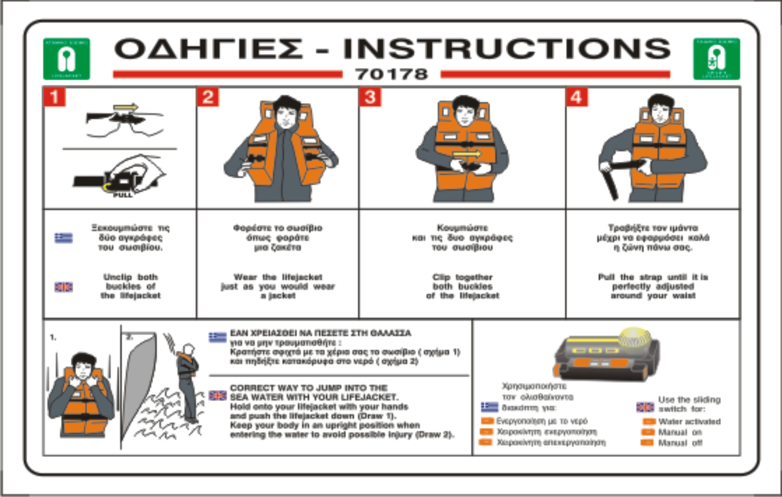 Guaio globale aggettivo life jacket donning instruction poster Timer Lacrime Deliberato