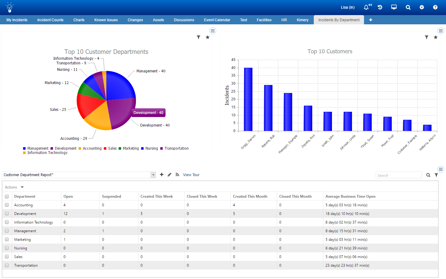 Industrybest Help Desk Software from iSupport iSupport